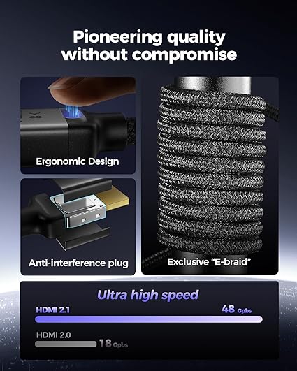 HDMI 2.1 Certified Cable 10K 8K 6.6 Feet