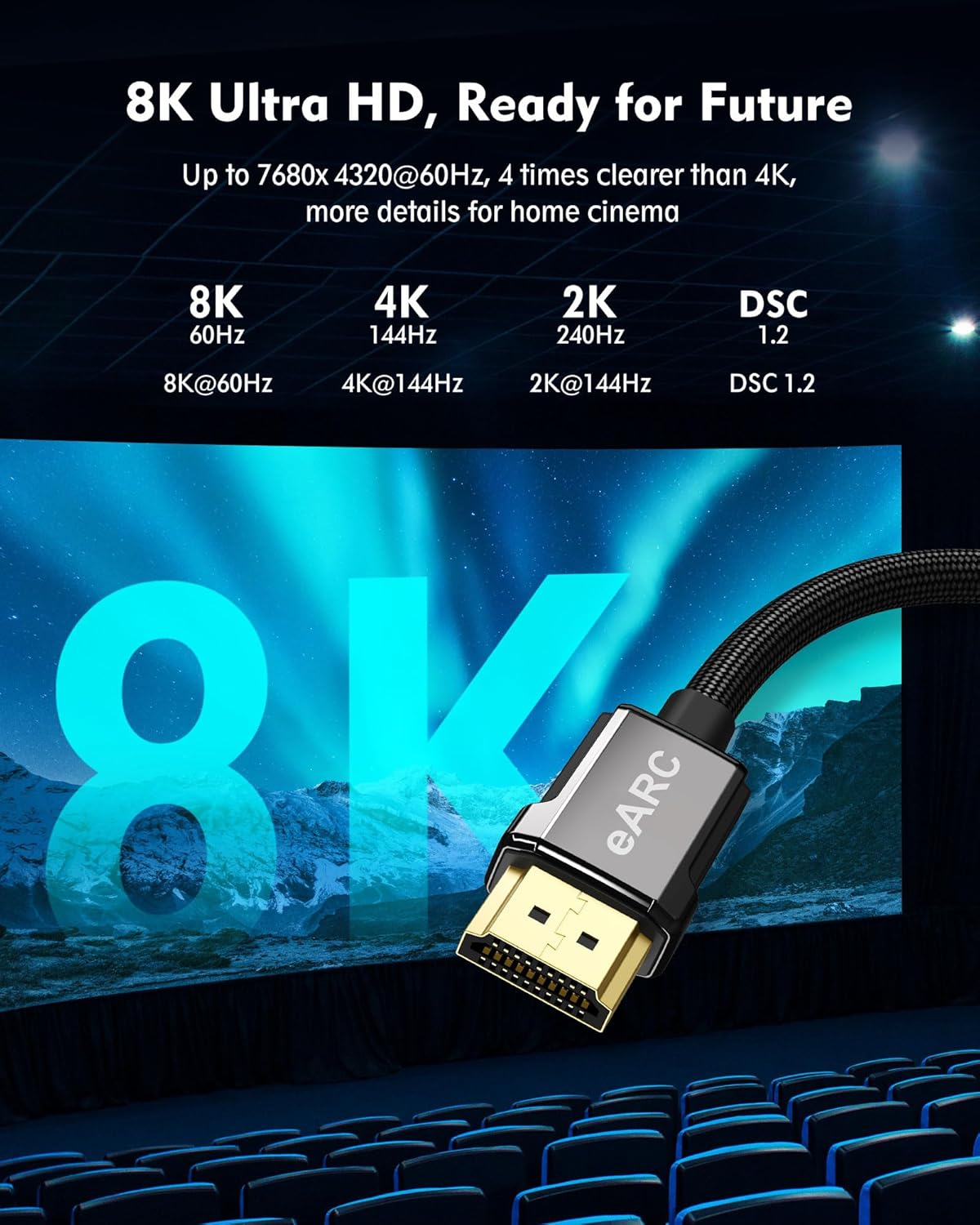 silkland EARC hdmi 2.1 cable support 8k Ultra HD