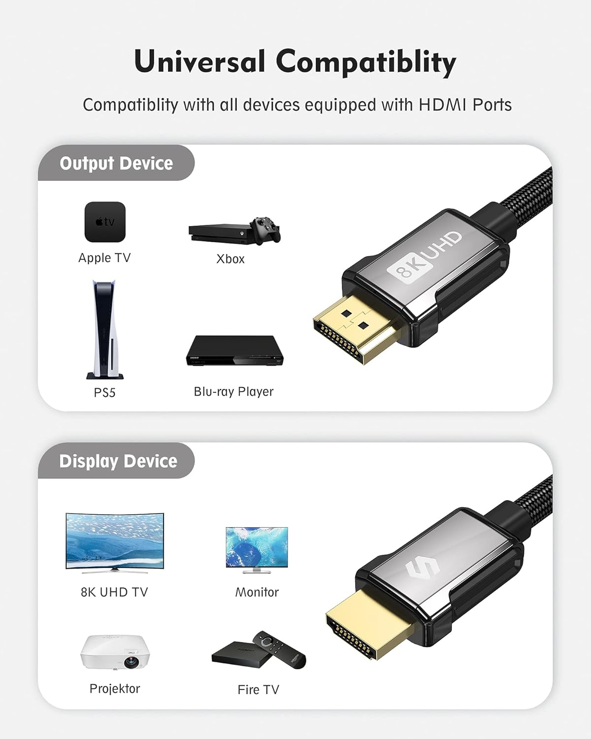 silkland EARC hdmi 2.1 cable has universal compatiblity