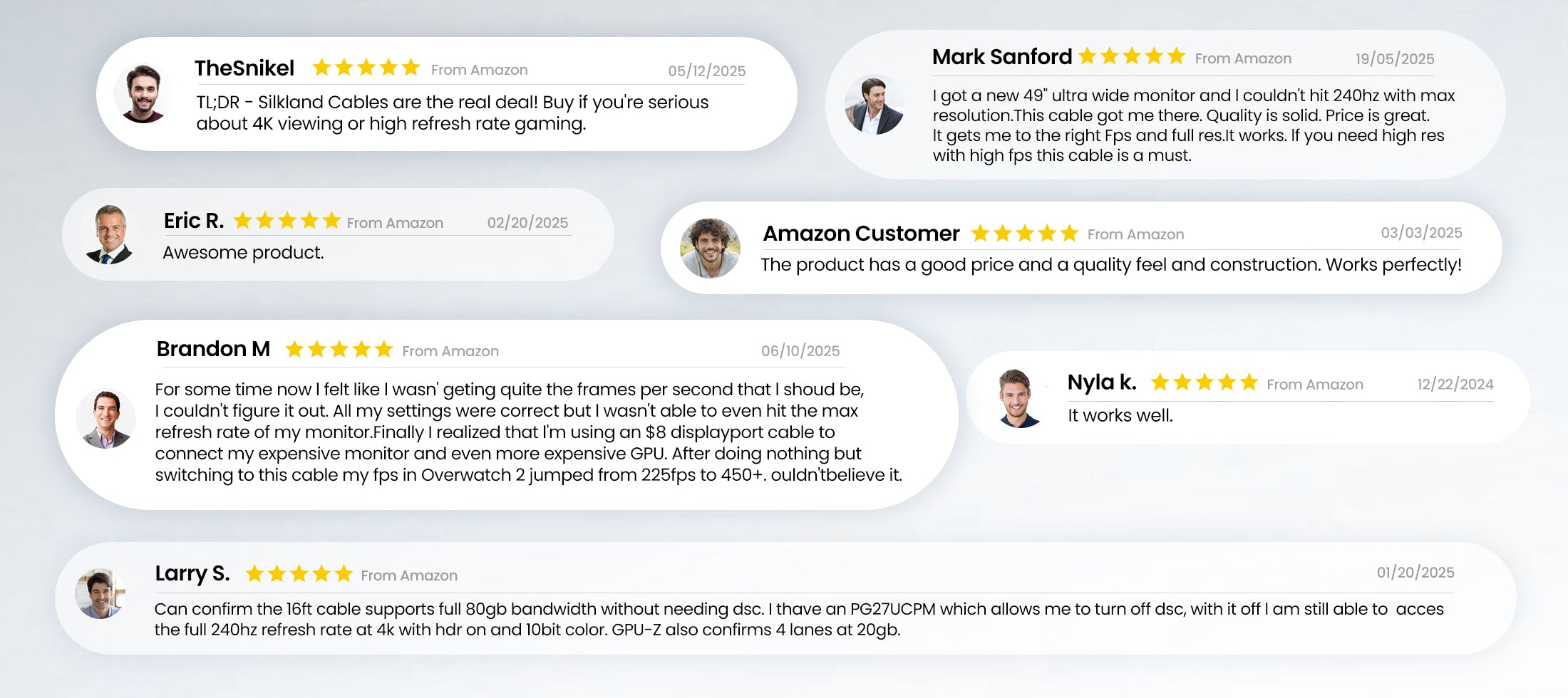 Review of Amazon Users for Silkland cables-1