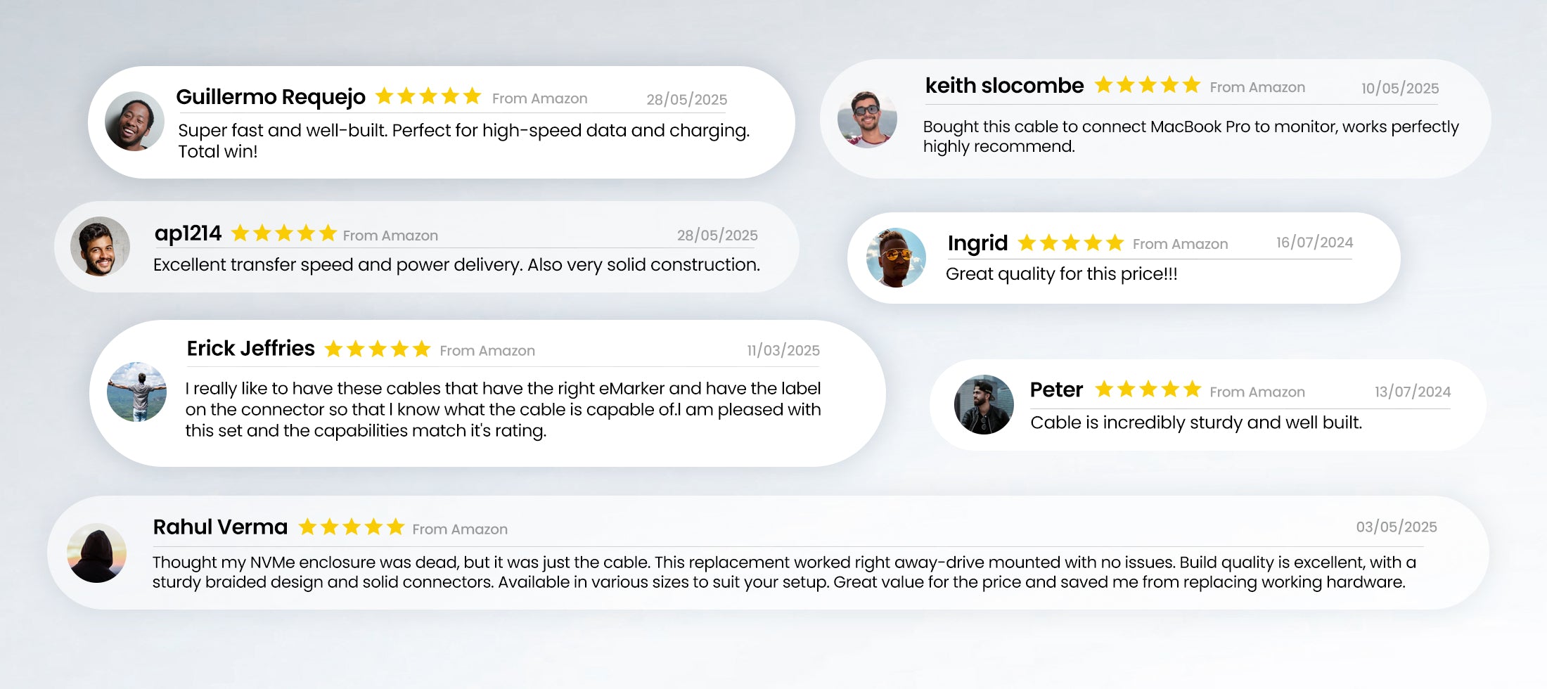 Review of Amazon Users for Silkland cables-3