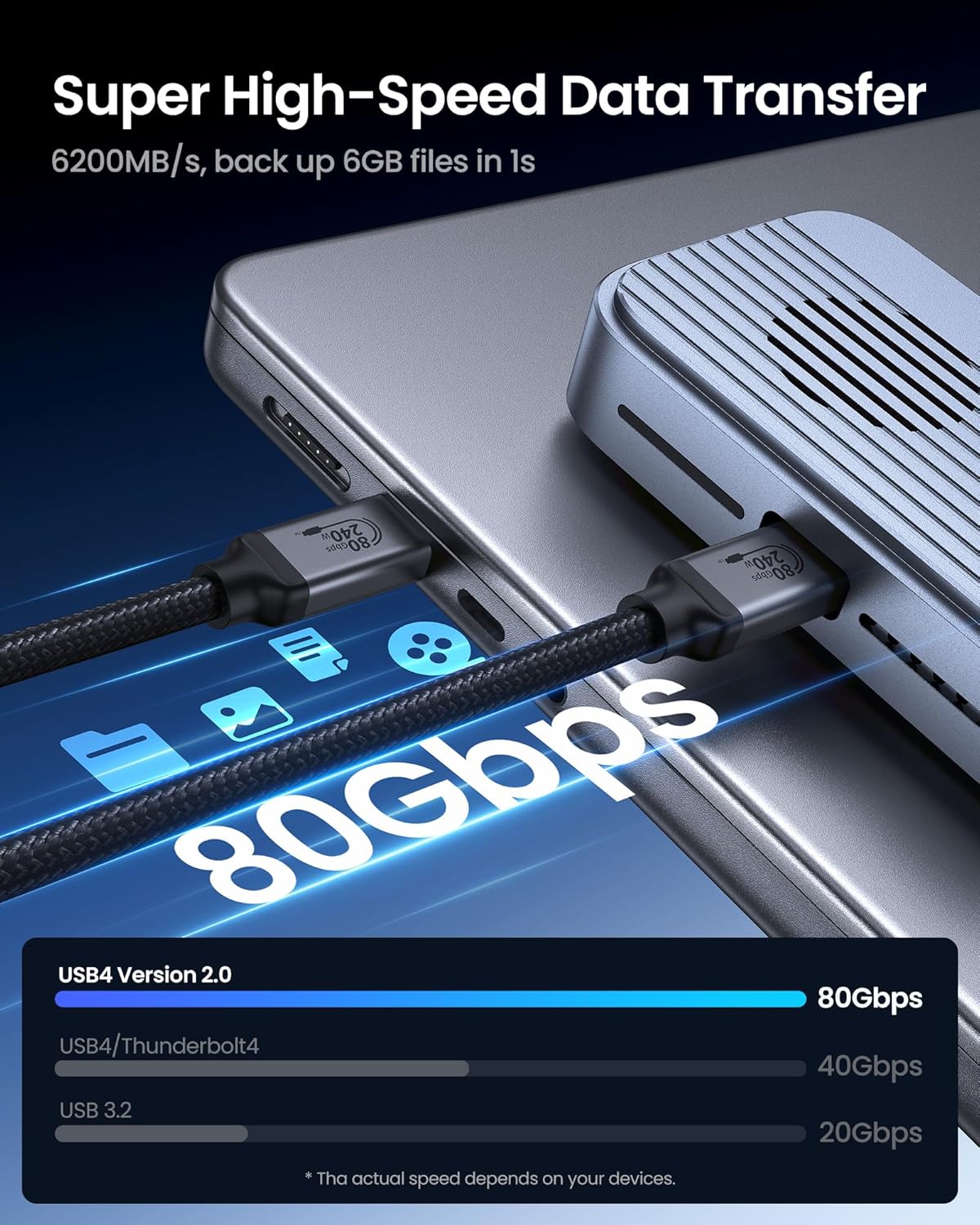 t4 80gbps has super high speed data transfer