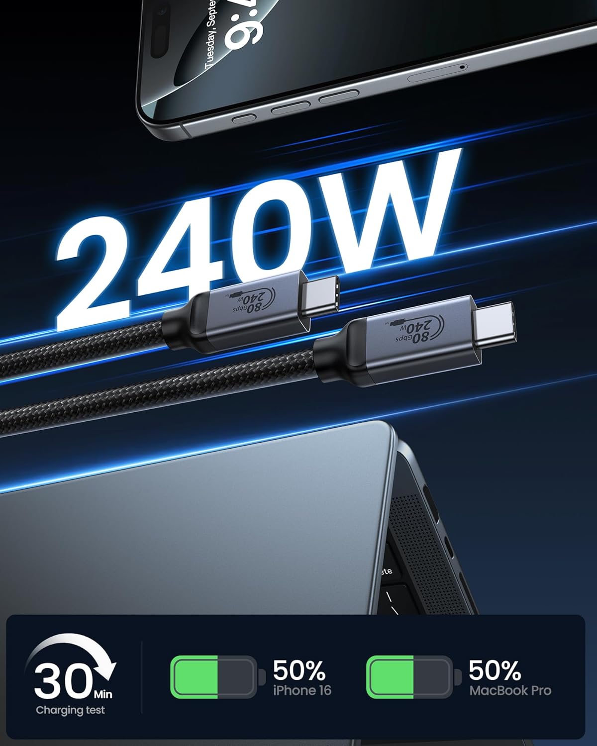 t4 80gbps - 240w