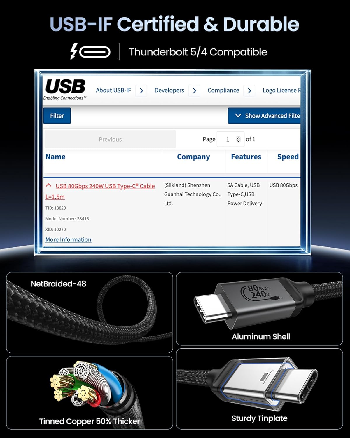 silkland t5 USB-IF Certified