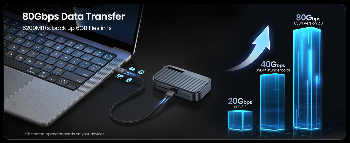 Silkland t4 80gbps data transfer