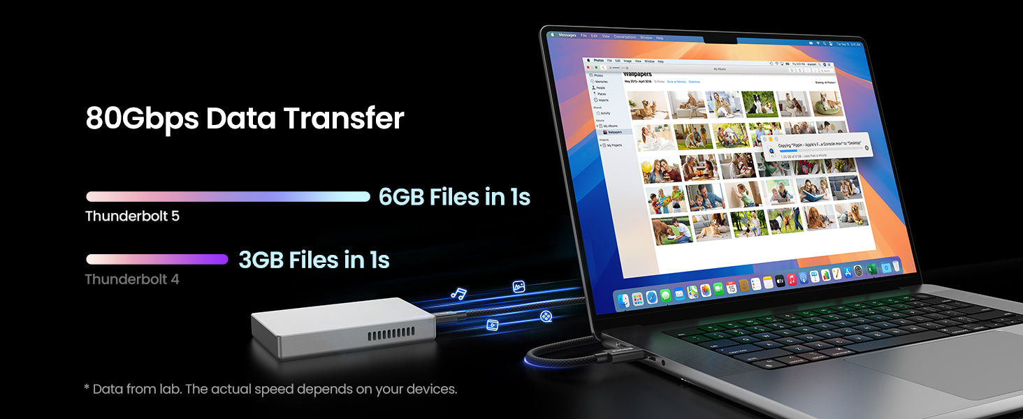 silkland thunderbolt 5 cables has 80gbps data transfer