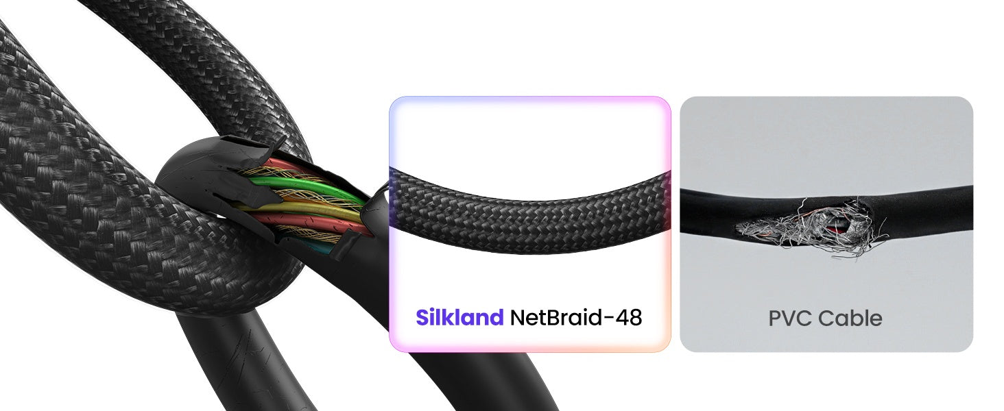 U4-80 cable uses 48 nylon-braided strands, ensuring durability