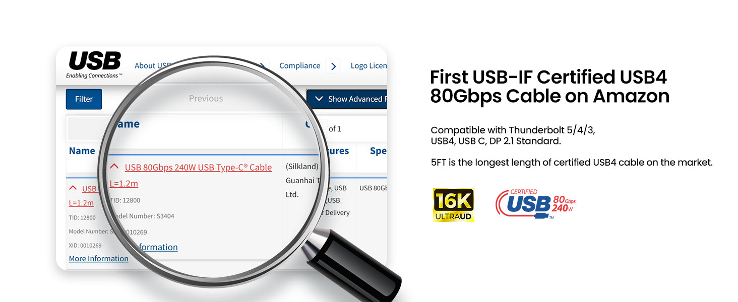 First USB-IF Certified USB4 80Gbps cable on Amazon is Silkland cable