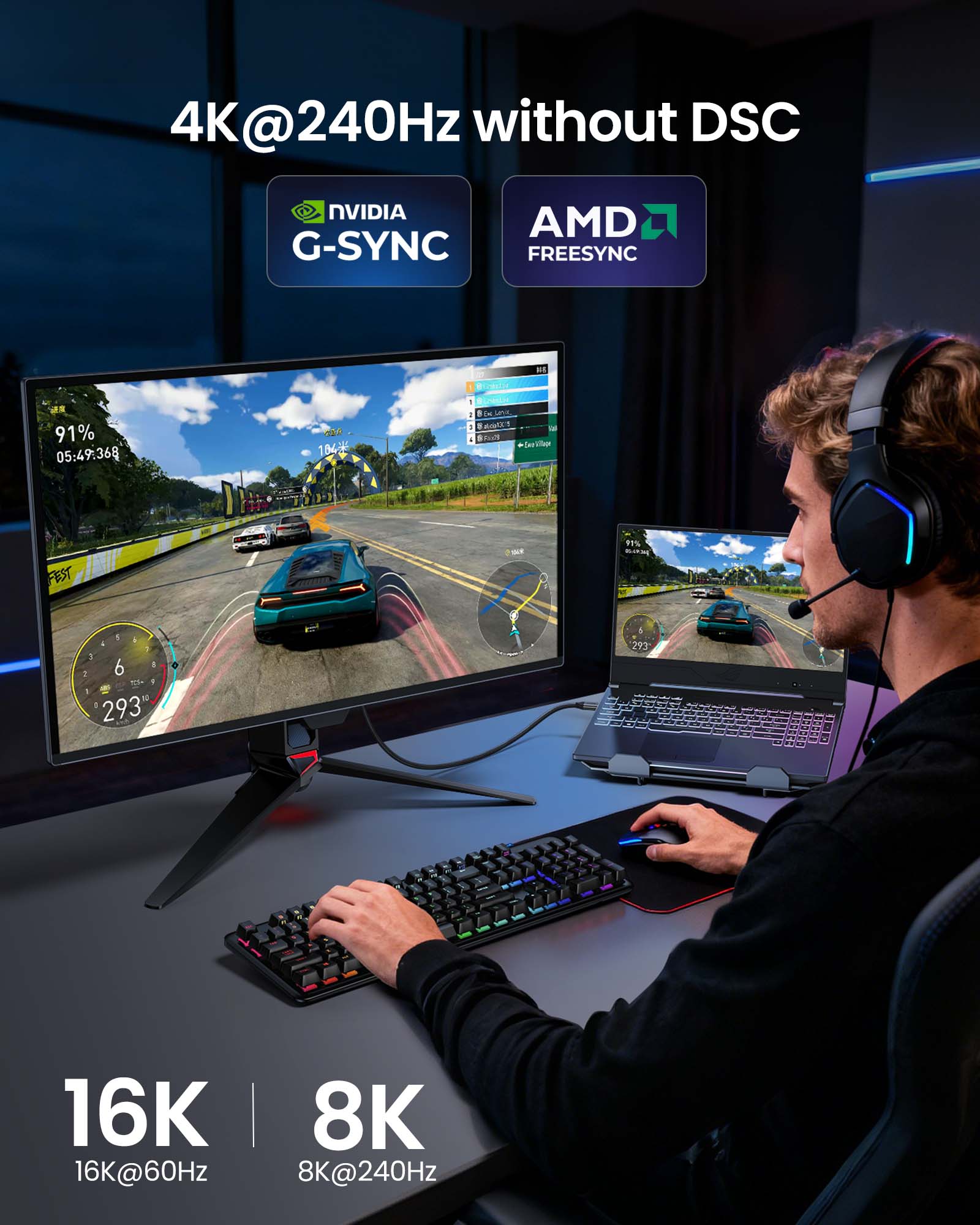 Silkland 80Gbps USB C to DisplayPort 2.1 Cable