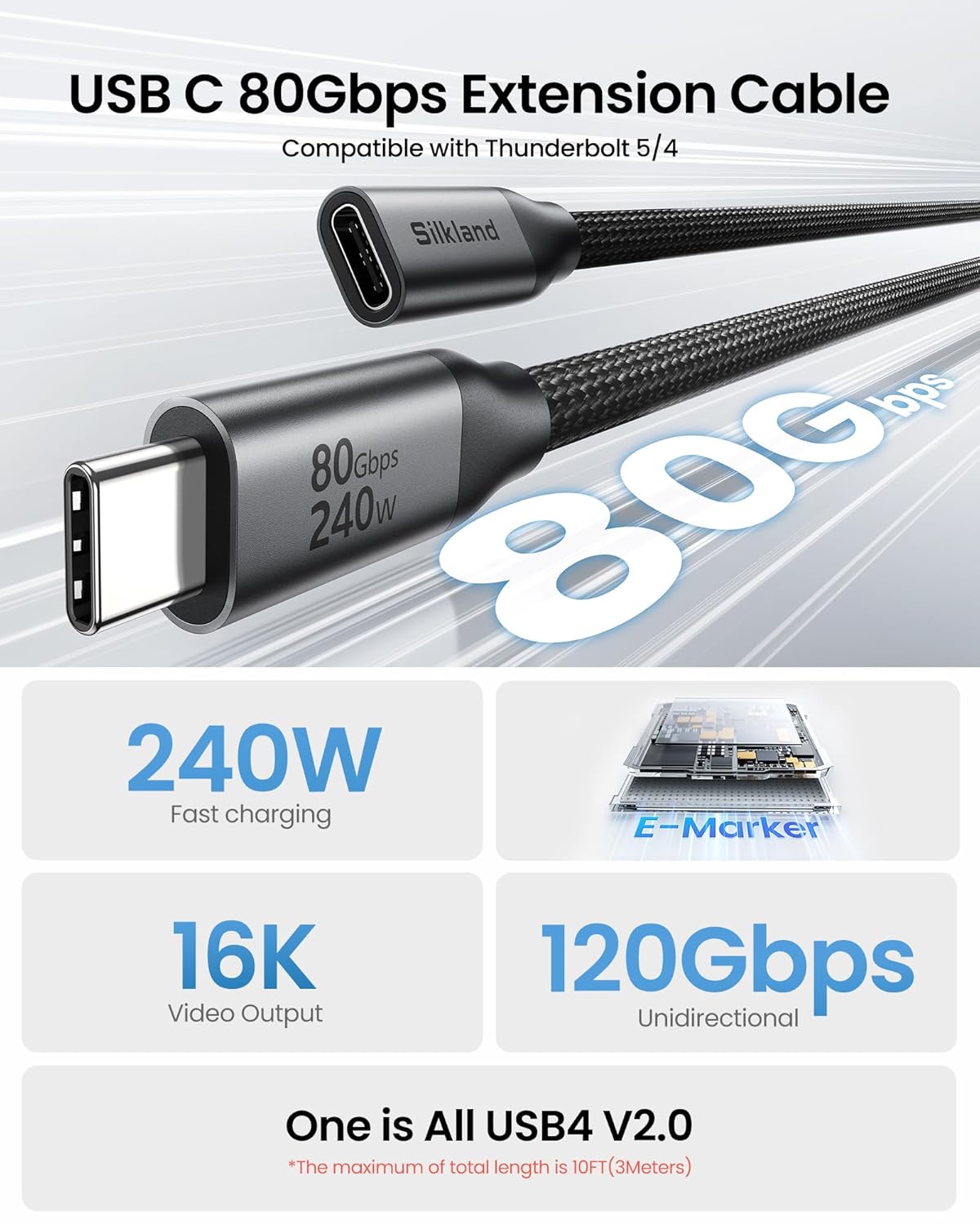 u4 80gbps extension cable