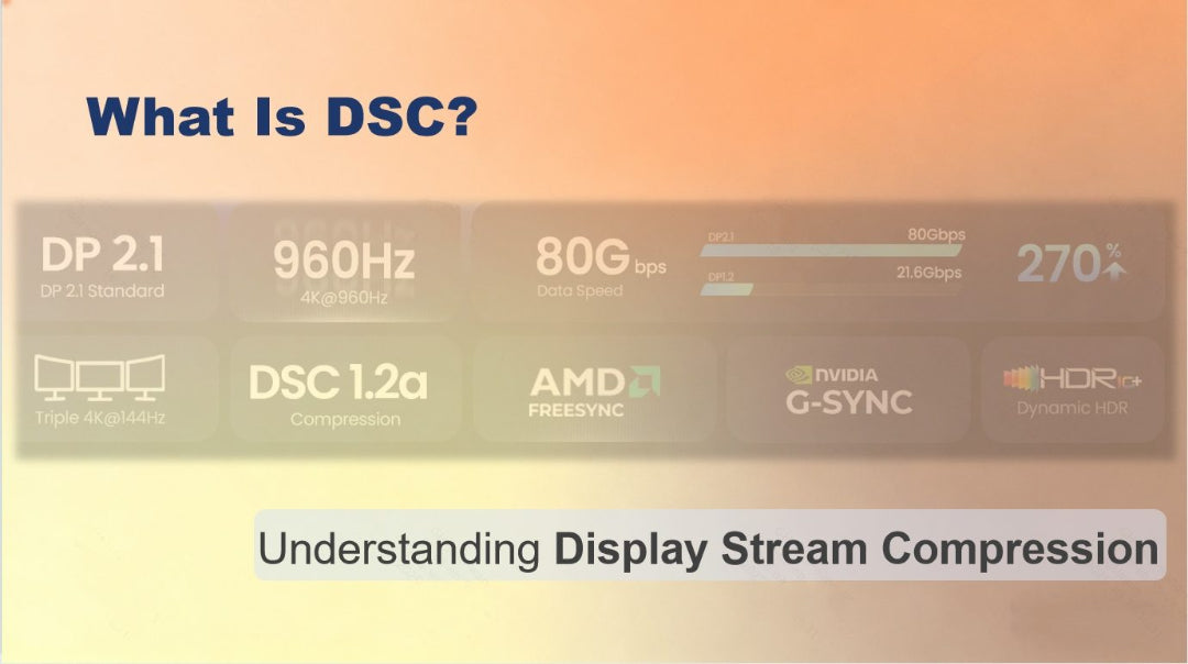 What is Display Stream Compression (DSC)?