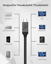 Load image into Gallery viewer, Silkland USB 4 Cable for Thunderbolt 4 Cable 3.3ft
