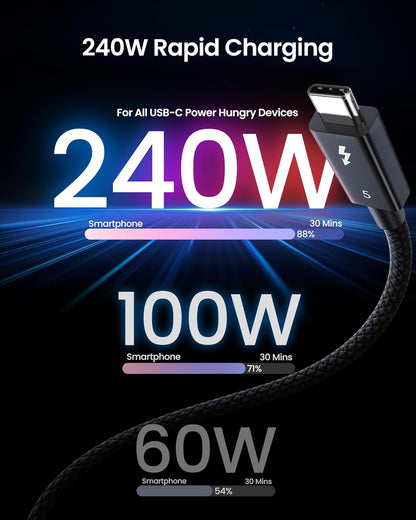 Thunderbolt 5 Cable 80 Gbps [Intel Certified, Prime Braided]