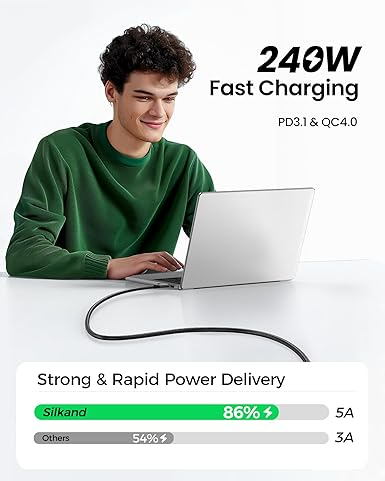 GiGimundo USB 4 / Thunderbolt 4/3 Cable – 3.3ft To 6.6ft – 240W 40Gbps – Type C Fast Charging Data Transfer