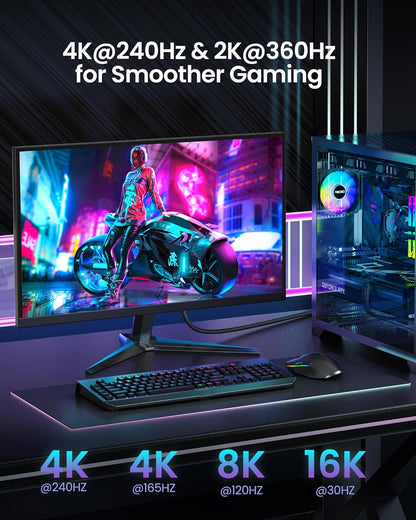 sikland dp 54gbps cable - 4k@240hz