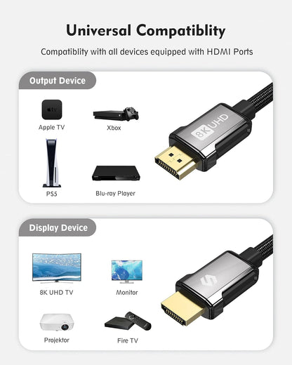 silkland EARC hdmi 2.1 cable has universal compatiblity