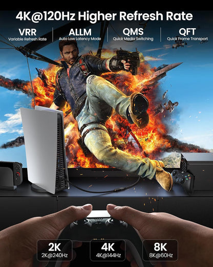 Silkland HDMI 2.1 Extension Cable - 8K@60Hz, 48Gbps Ultra High Speed