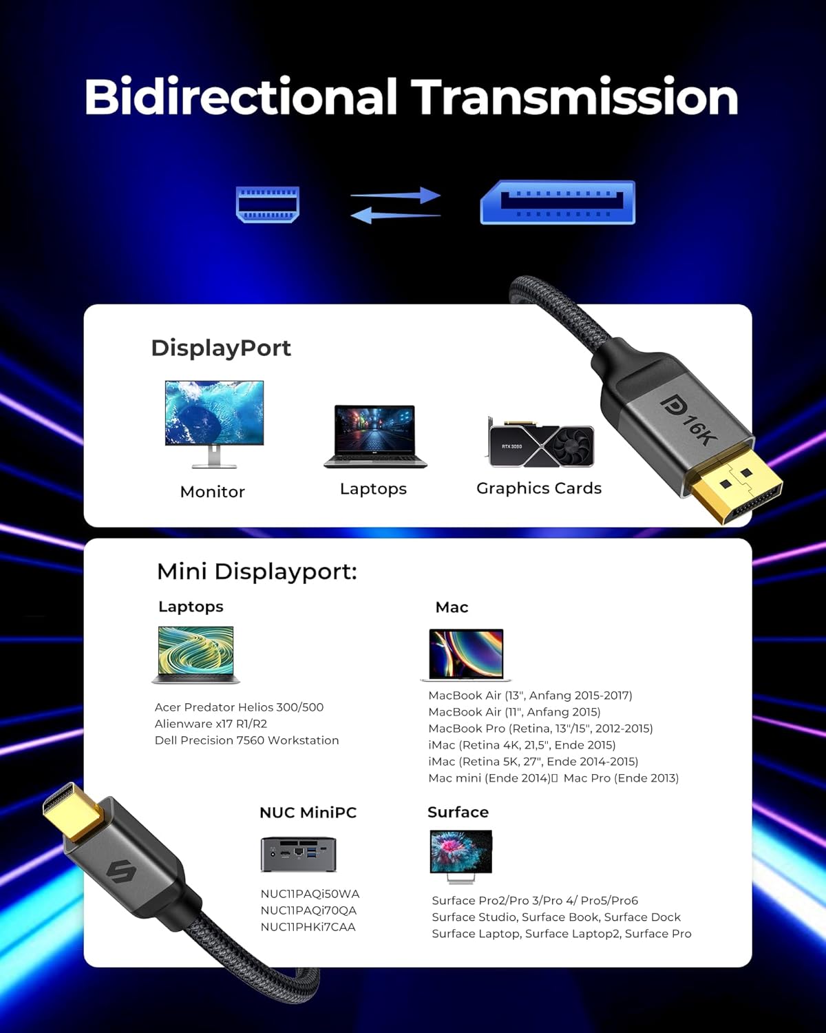 mini dp to dp 2.1 cable compatibility