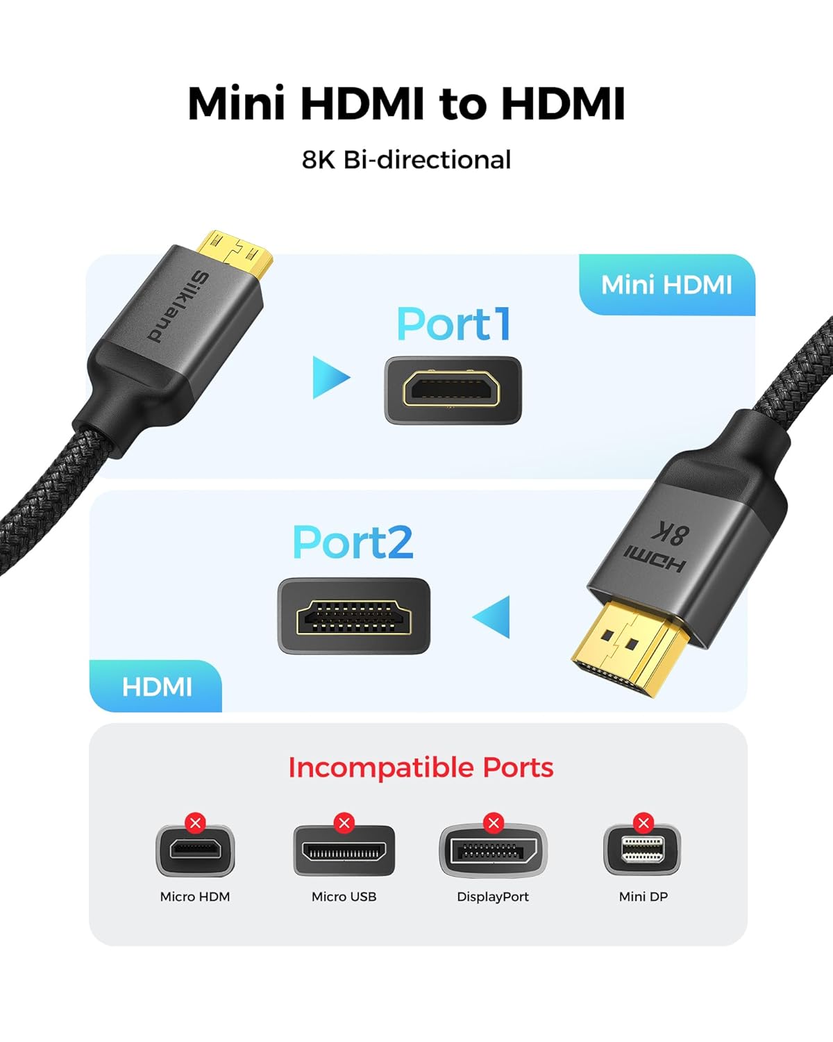 mini hdmi and hdmi cable socket shape