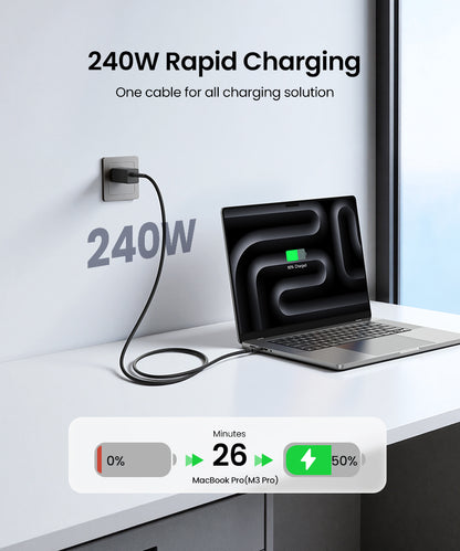 Silkland Passive Thunderbolt5 Cable 1.5m/5FT - 240w Rapid Charging