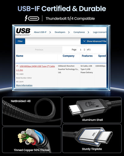 silkland t5 USB-IF Certified