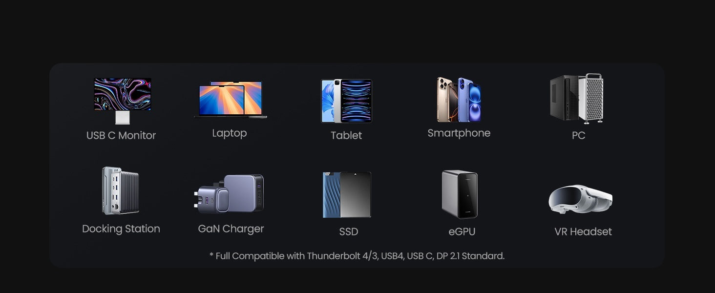 Thunderbolt5 cables are compatible with most major devices