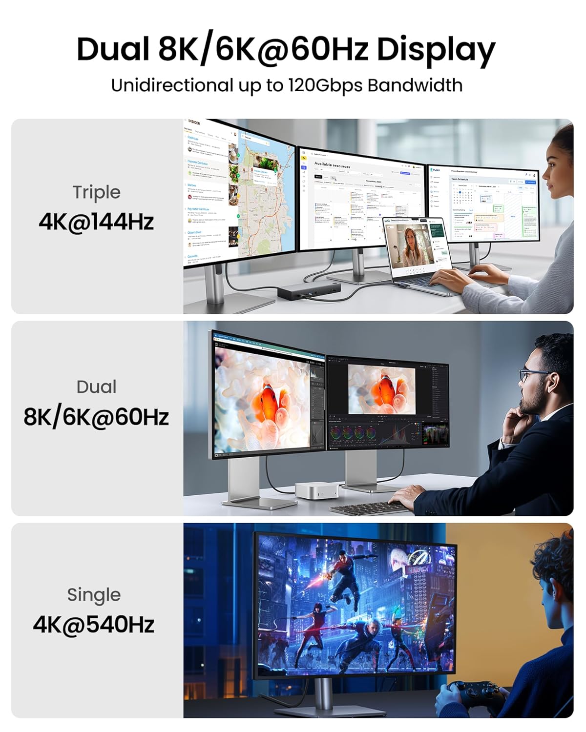 silkland usb4 right angle cable 80gbps - dual 8k/6k@60hz display