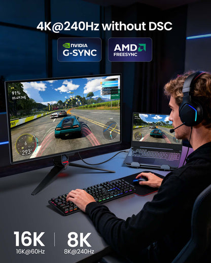 Silkland 80Gbps USB C to DisplayPort 2.1 Cable