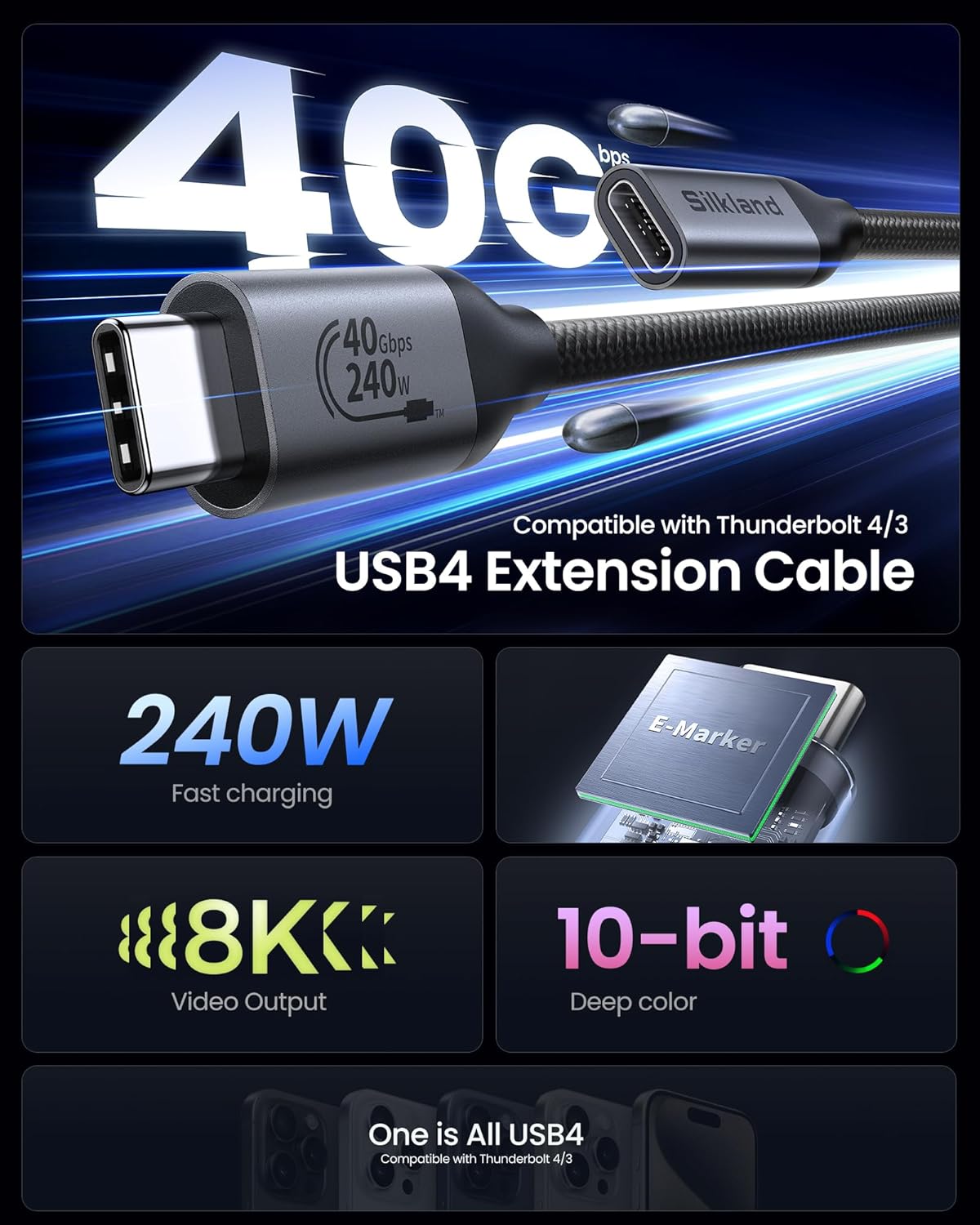 Silkland USB C Extension Cable for USB4/Thunderbolt 4 -40gbps/8k/240w