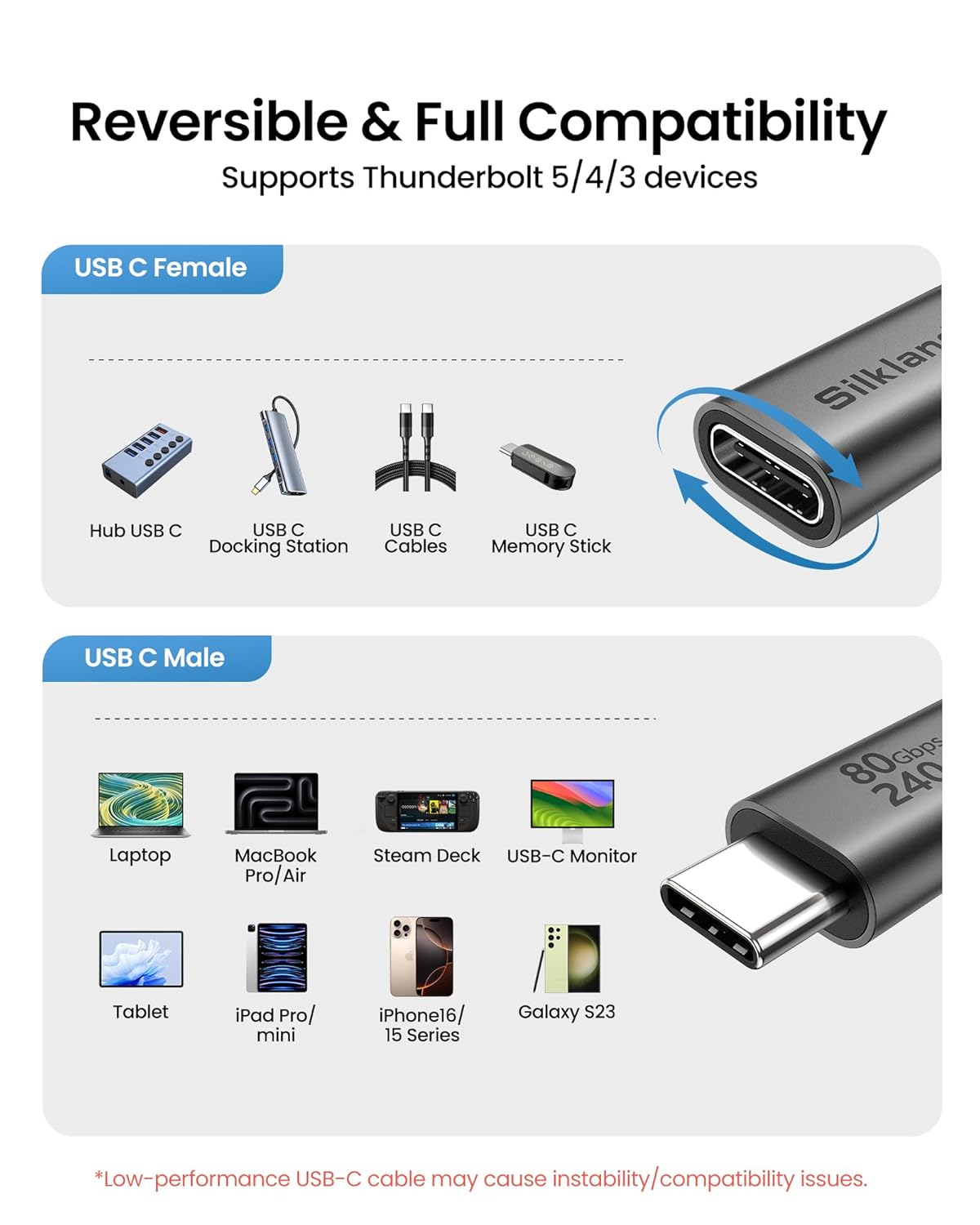 u4 extension cable - reversible & full compatibility