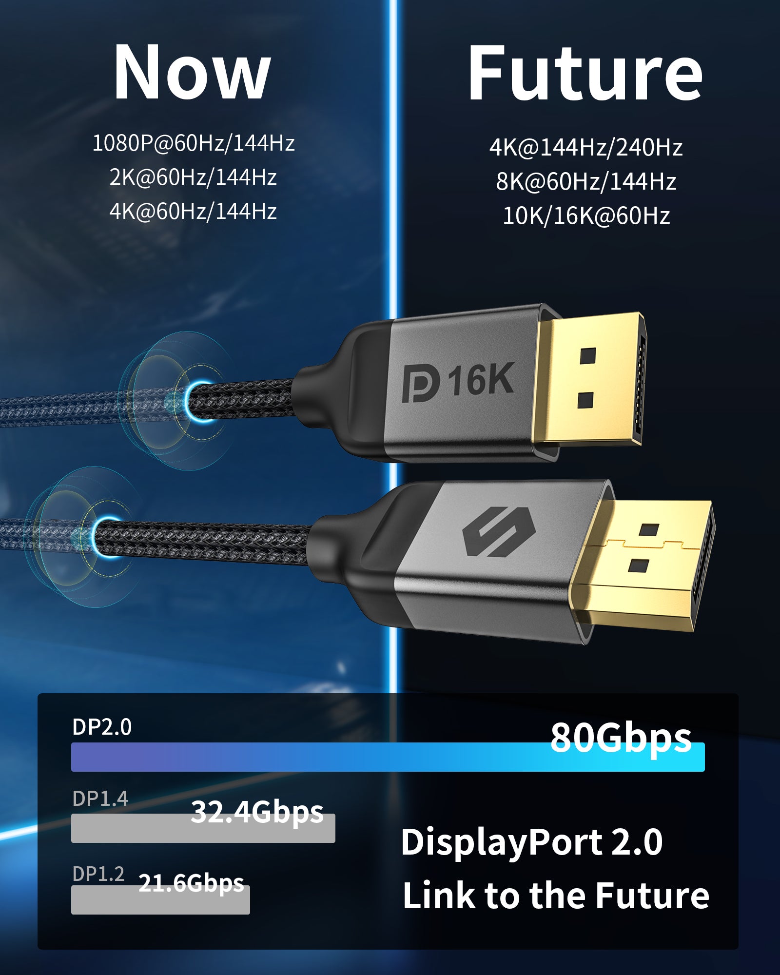 VESA Certified DisplayPort Cable - DP1.4 for 8K or gaming with up to 240Hz